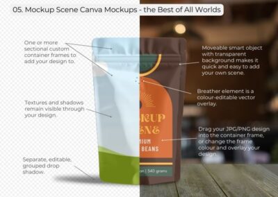 Not all Canva Mockups are Created Equal. Get the best of all mockup worlds with Mockup Scene Canva Mockups.